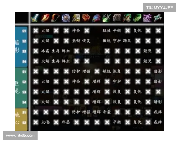 魔兽9.0：宠物装备属性快速升级攻略